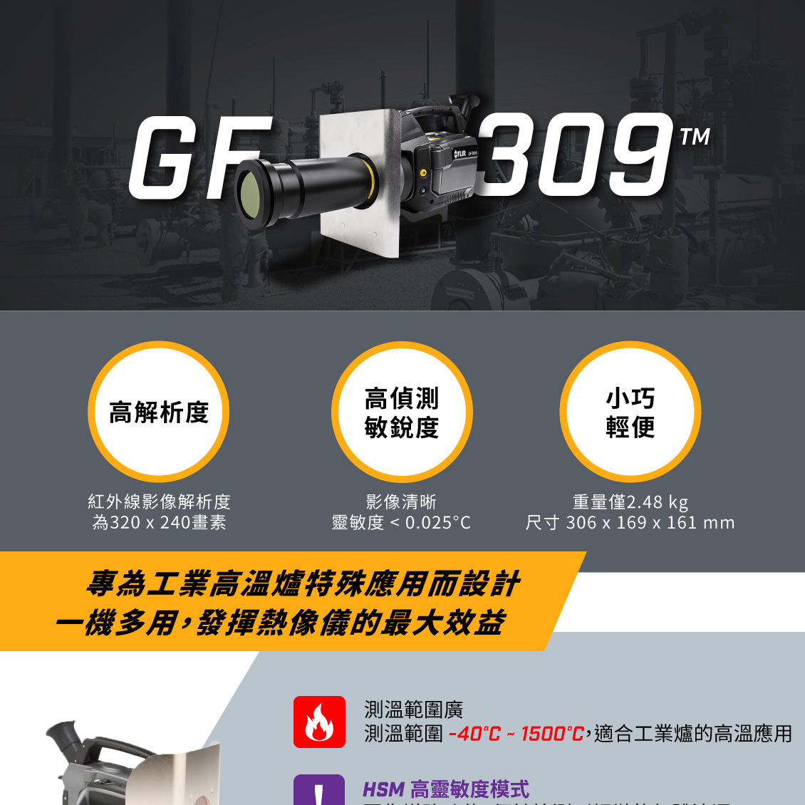 flir gf 309